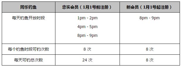 10月3日（共1部）：《拯救甜甜圈：时空大营救》10月8日，有消息称，中国内地将选送动画电影《哪吒之魔童降世》竞争2020年第92届奥斯卡;最佳国际电影奖（原最佳外语片奖）